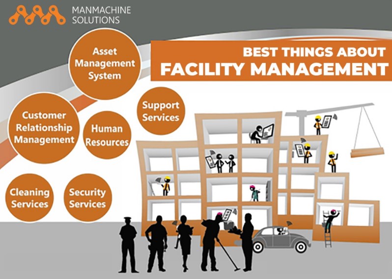 How Facility Management Services in Gurugram Enhance Productivity & Safety