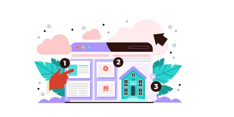 Real Estate Property