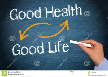 What is a healthy body Explain by Jordan Sudberg