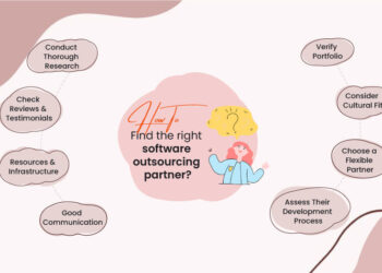How to Choose the Right IT Outsourcing Partner?