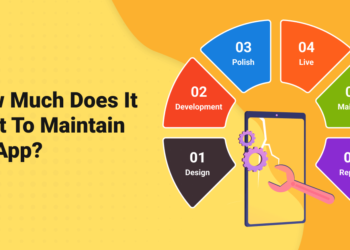 How Much Does it Cost to Maintain an App?